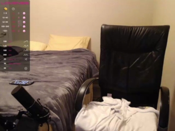 Nerdytwink69  09-09-2021 video sloppy